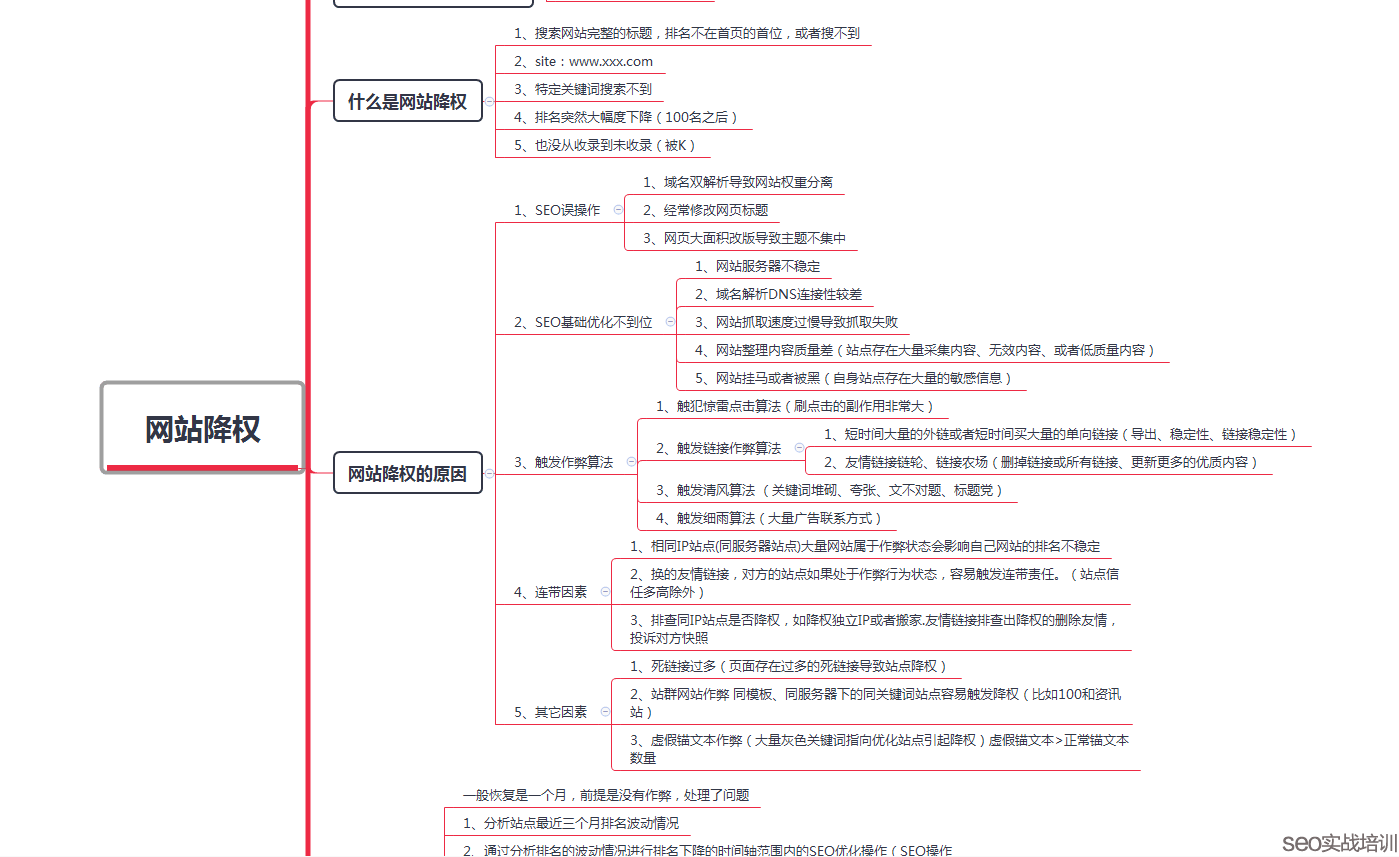 附子SEO ：分享两个SEO培训学员做的课堂笔记，细节决定排名 ！